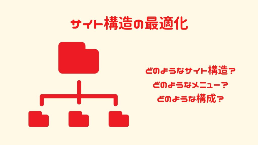 サイト構造の最適化