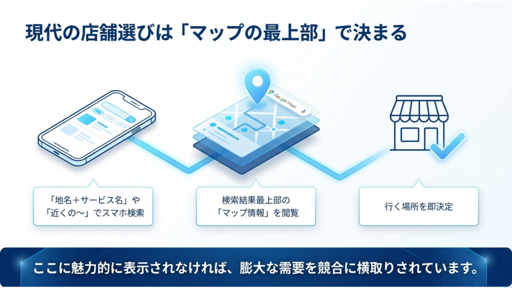 現代の店舗選びはマップで決まる