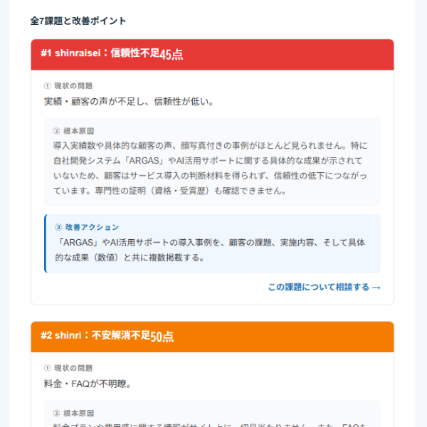 全7課題サンプル