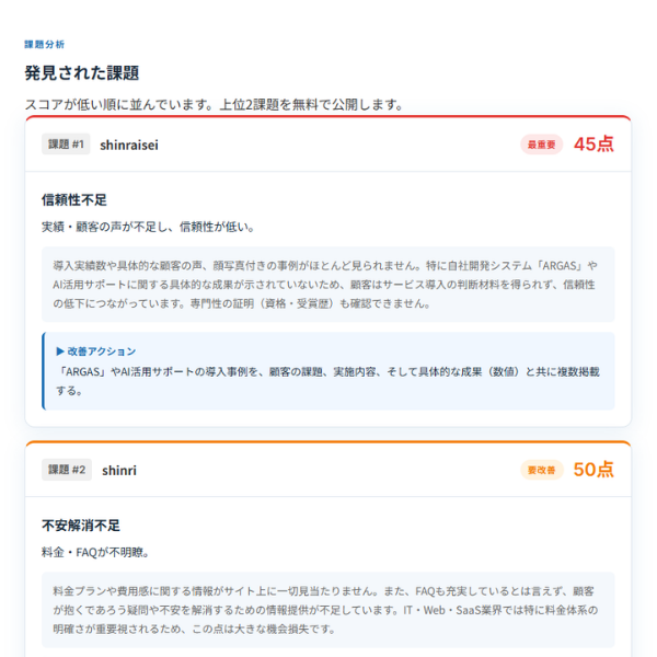 診断結果サンプル2